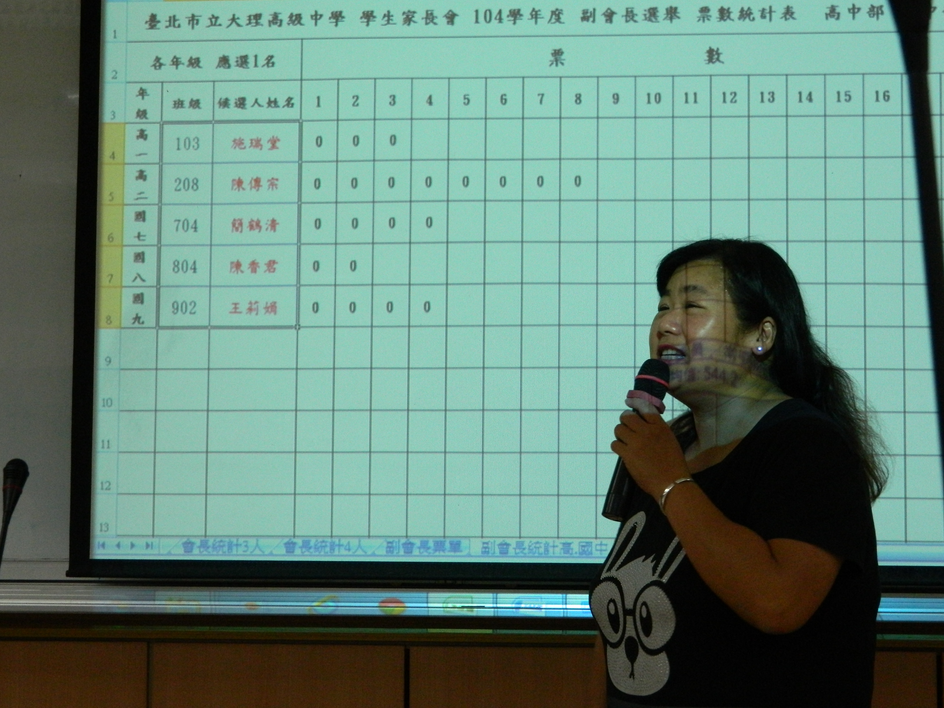 104.09.19家長代表大會